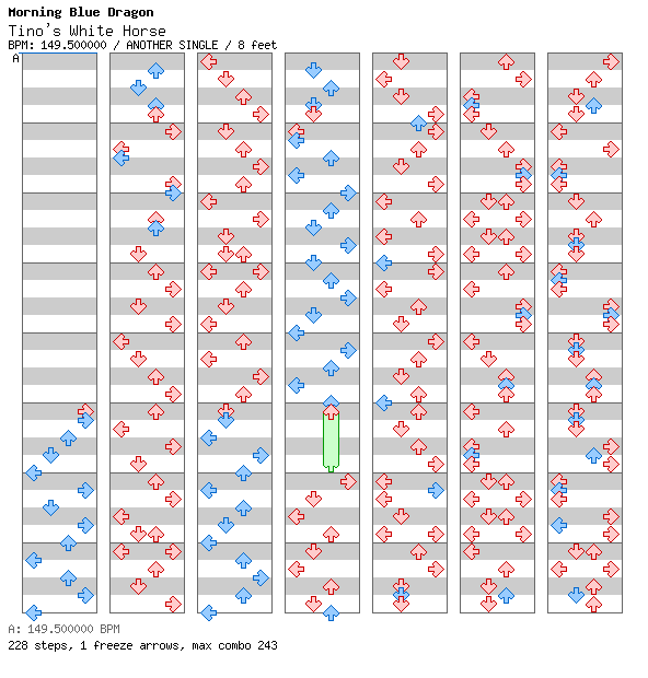 Ikareru ookina shiroi uma / 4 / ANOTHER