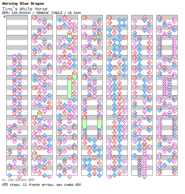 Ikareru ookina shiroi uma / 4 / SMANIAC