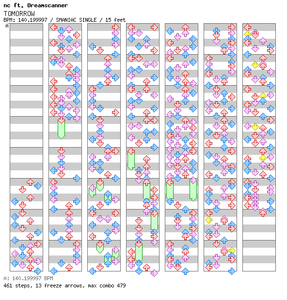 TOMORROW / 4 / SMANIAC