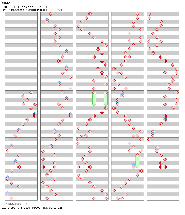 TOXIC (FT company Edit) / 8 / ANOTHER