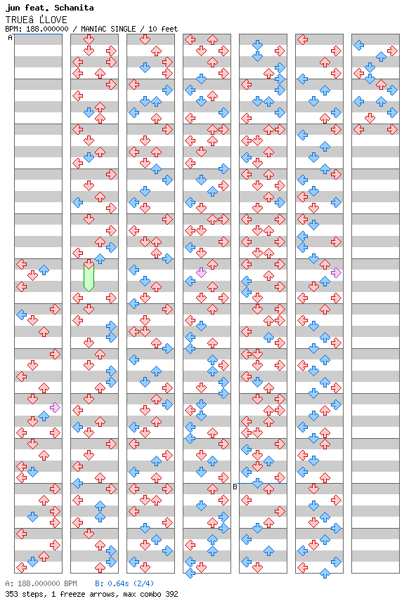 TRUE♥LOVE / 4 / MANIAC