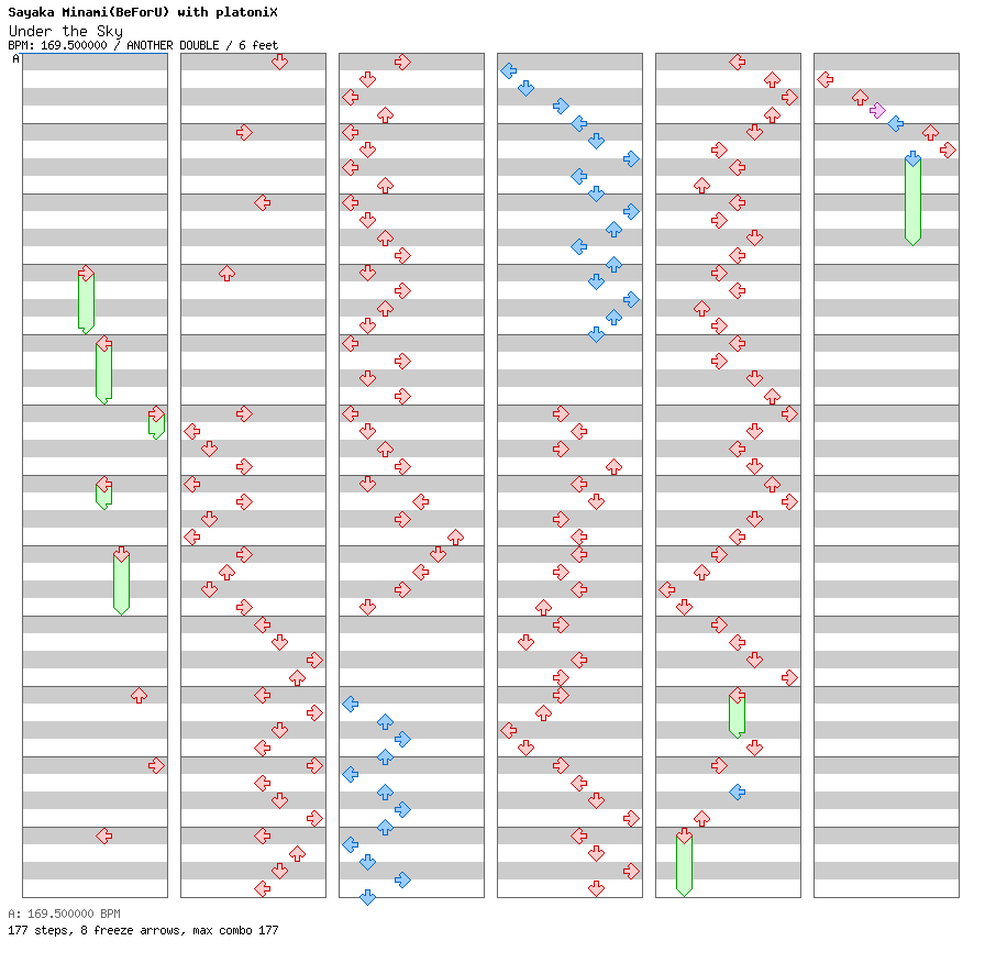 Under the Sky / 8 / ANOTHER