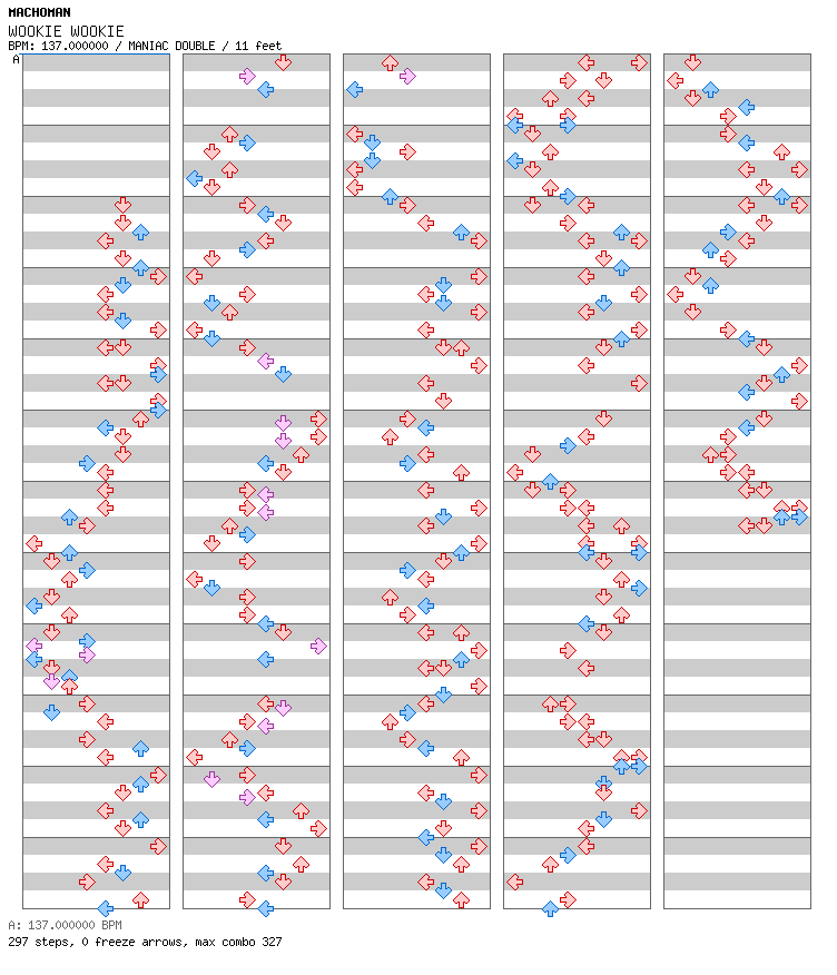 WOOKIE WOOKIE / 8 / MANIAC