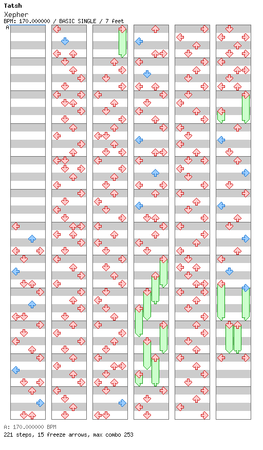 Xepher / 4 / BASIC