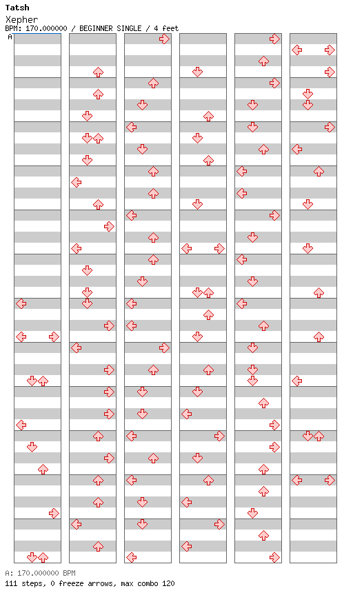 Xepher / 4 / BEGINNER