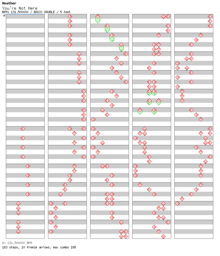 You're Not Here / 8 / BASIC