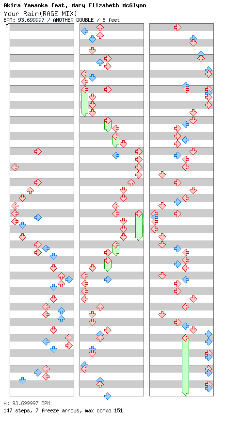 Your Rain (RAGE MIX) / 8 / ANOTHER