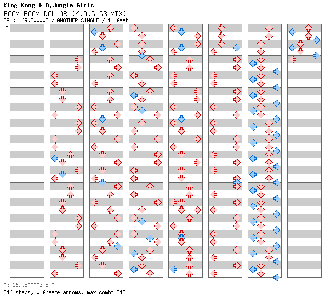 BOOM BOOM DOLLAR(K.O.G G3 MIX) / 4 / ANOTHER