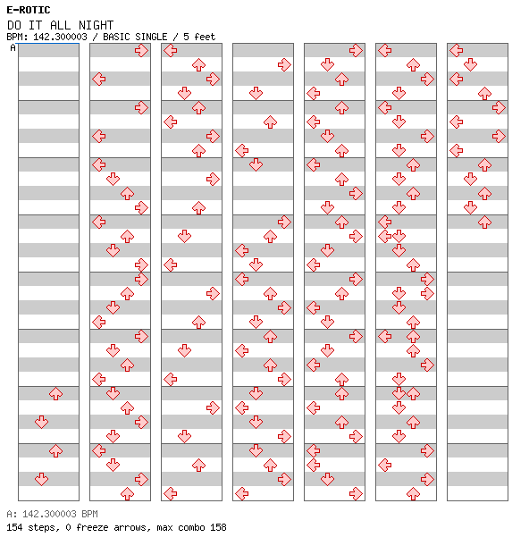 DO IT ALL NIGHT / 4 / BASIC