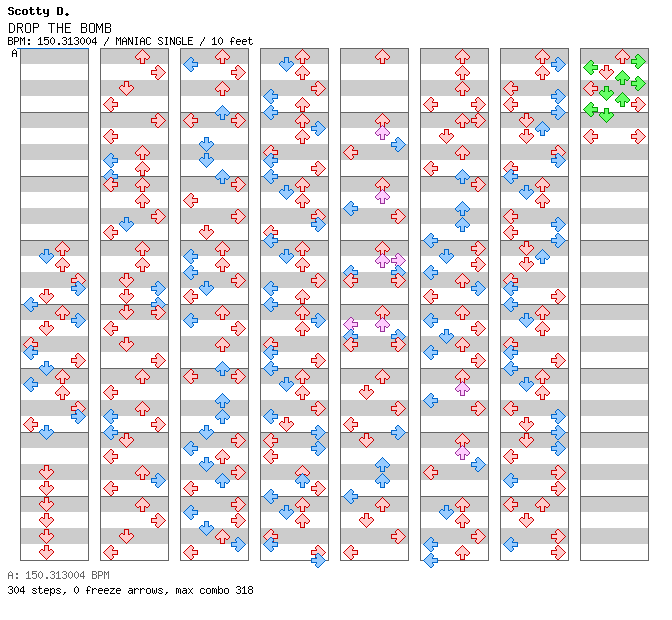 DROP THE BOMB / 4 / MANIAC