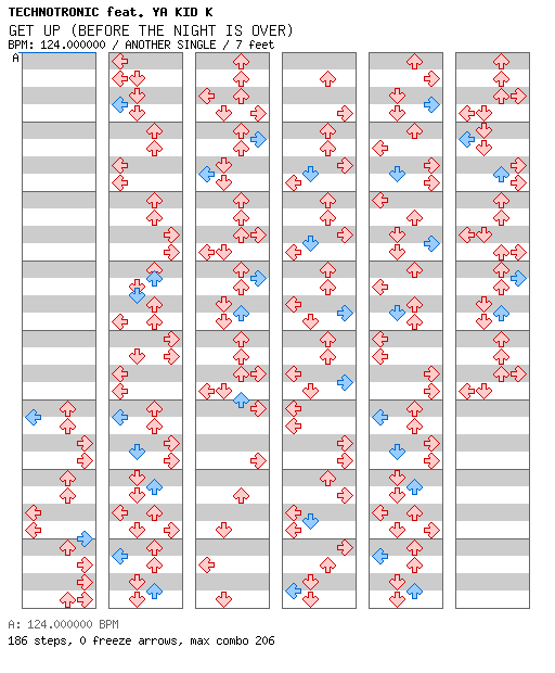 GET UP(BEFORE THE NIGHT IS OVER) / 4 / ANOTHER