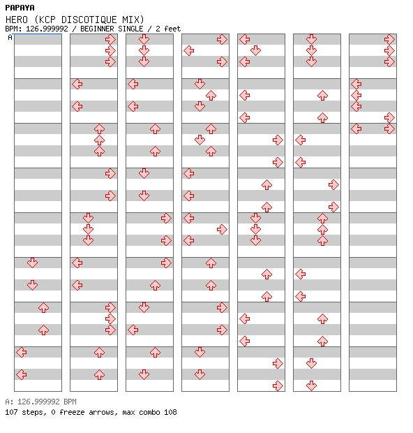 HERO(KCP DISCOTIQUE MIX) / 4 / BEGINNER