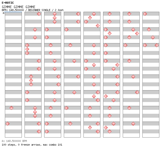 GIMME GIMME GIMME  / 4 / BEGINNER