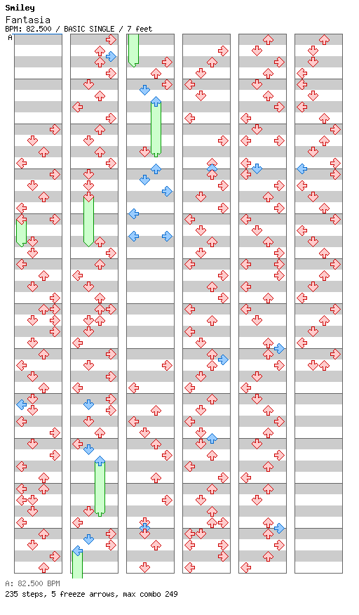 Fantasia / 4 / BASIC