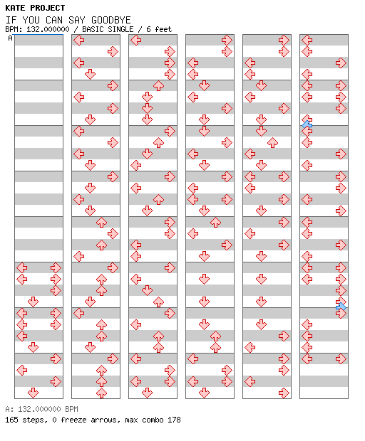 IF YOU CAN SAY GOODBYE / 4 / BASIC