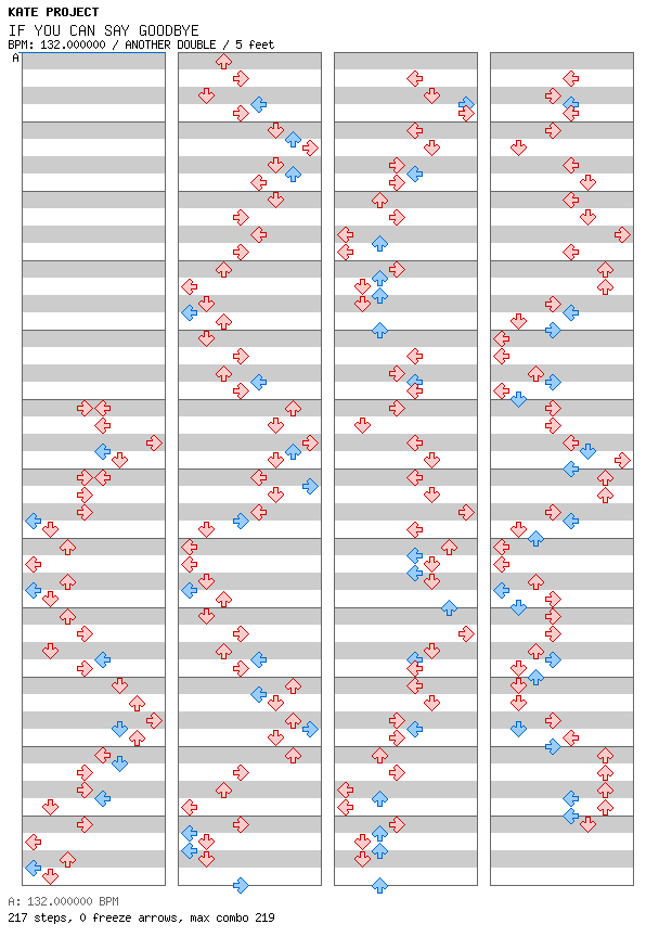 IF YOU CAN SAY GOODBYE / 8 / ANOTHER