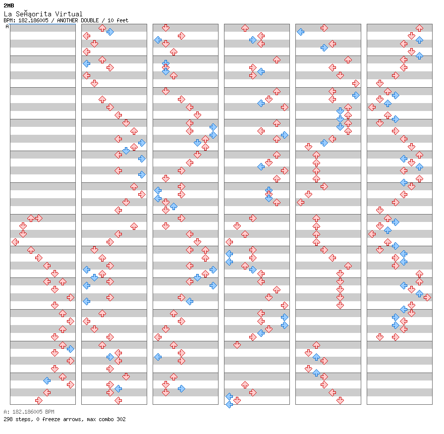 La Señorita Virtual / 8 / ANOTHER