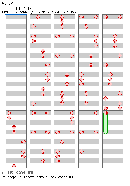 LET THEM MOVE / 4 / BEGINNER