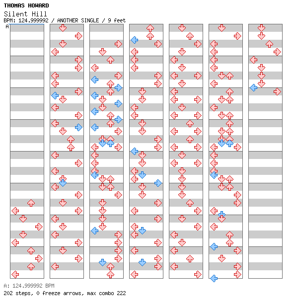 Silent Hill / 4 / ANOTHER