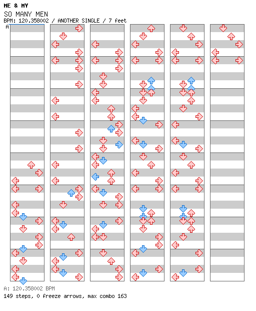 SO MANY MEN / 4 / ANOTHER