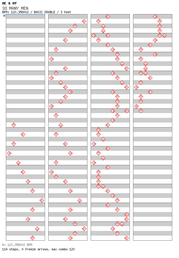 SO MANY MEN / 8 / BASIC