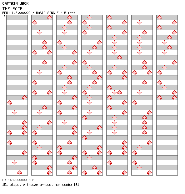THE RACE / 4 / BASIC