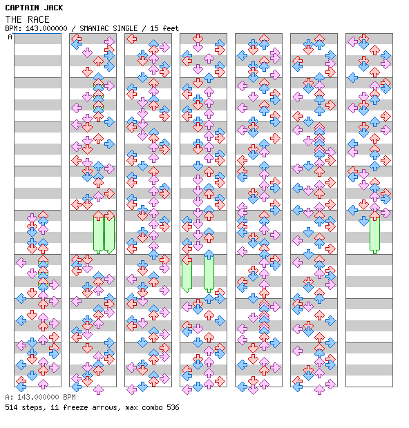 THE RACE / 4 / SMANIAC