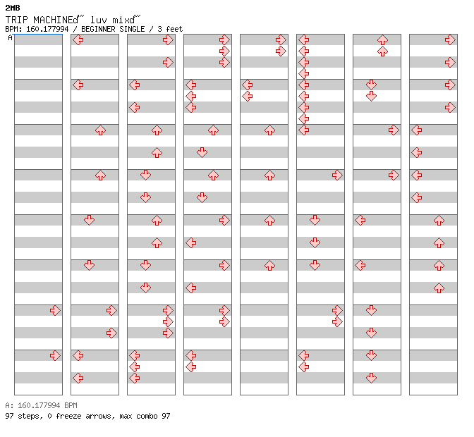 TRIP MACHINE～luv mix～ / 4 / BEGINNER