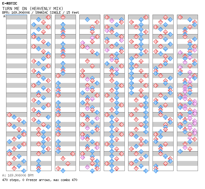 TURN ME ON(HEAVENLY MIX) / 4 / SMANIAC