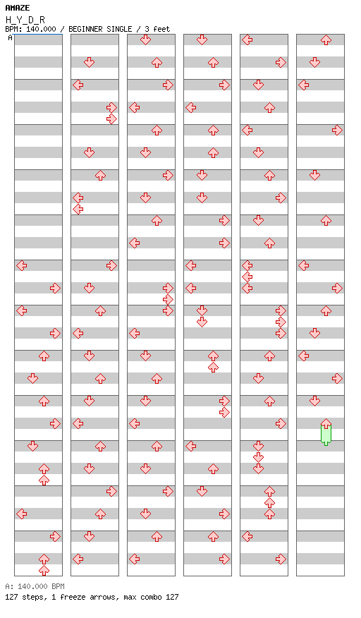 H_Y_D_R / 4 / BEGINNER
