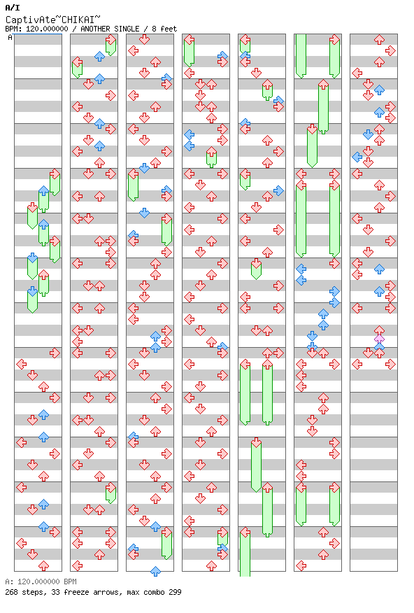 CaptivAte~CHIKAI~ / 4 / ANOTHER