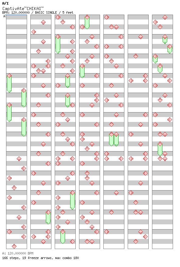 CaptivAte~CHIKAI~ / 4 / BASIC