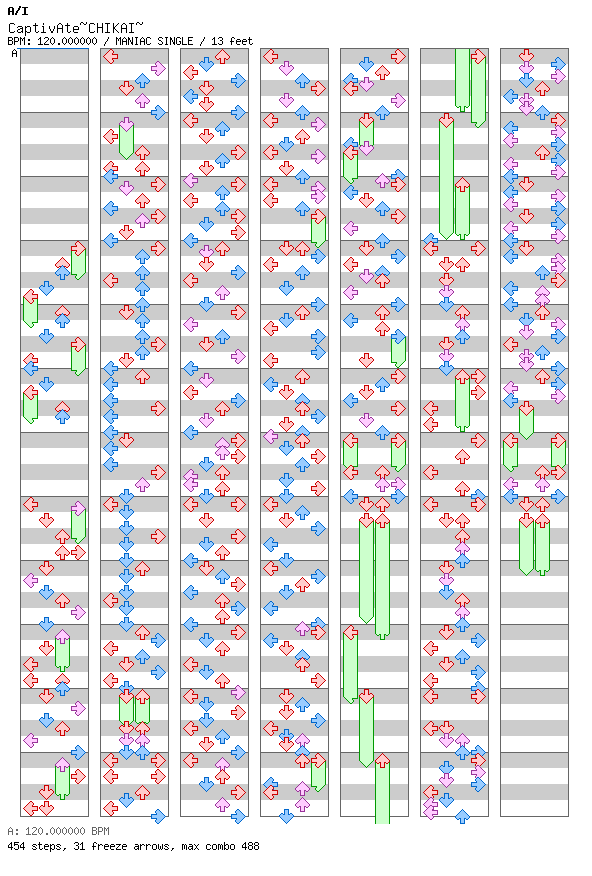 CaptivAte~CHIKAI~ / 4 / MANIAC