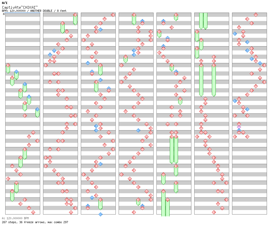 CaptivAte~CHIKAI~ / 8 / ANOTHER