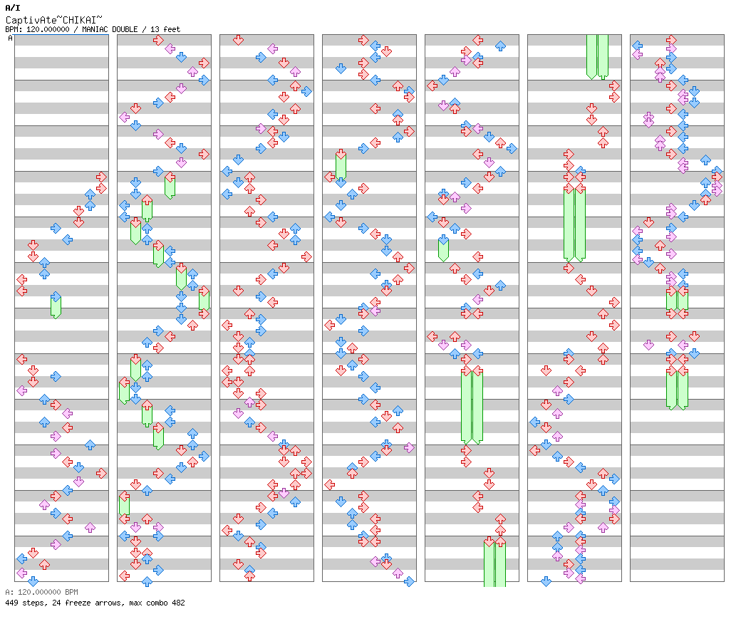 CaptivAte~CHIKAI~ / 8 / MANIAC