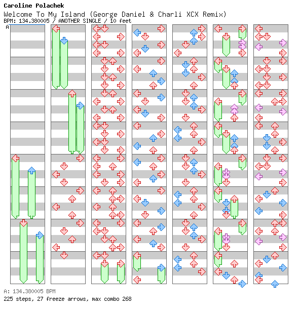 Welcome To My Island (George Daniel & Charli XCX Remix) / 4 / ANOTHER