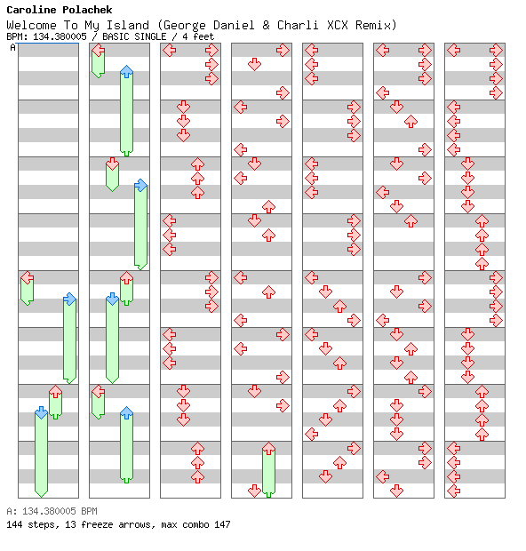 Welcome To My Island (George Daniel & Charli XCX Remix) / 4 / BASIC