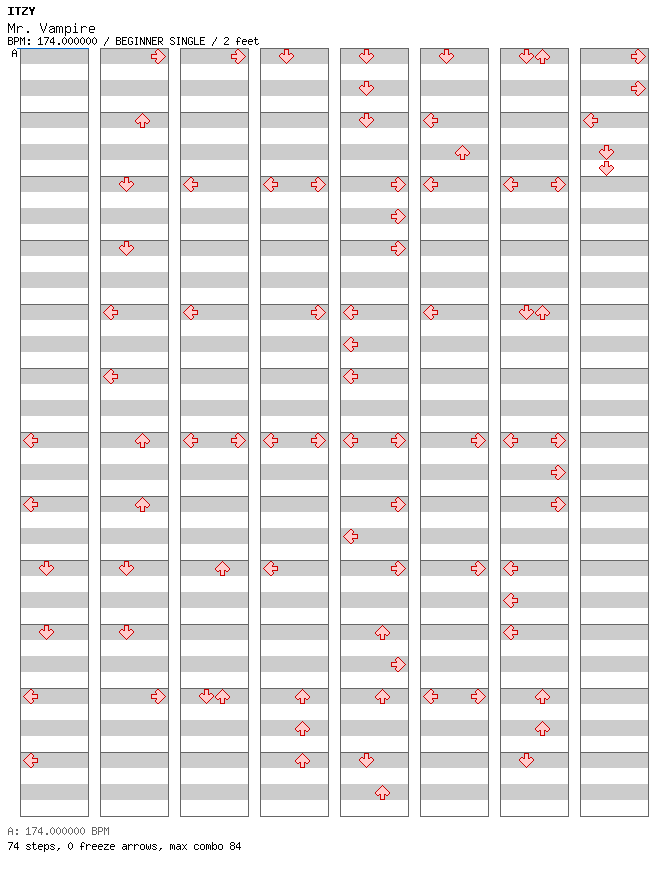 Mr. Vampire / 4 / BEGINNER