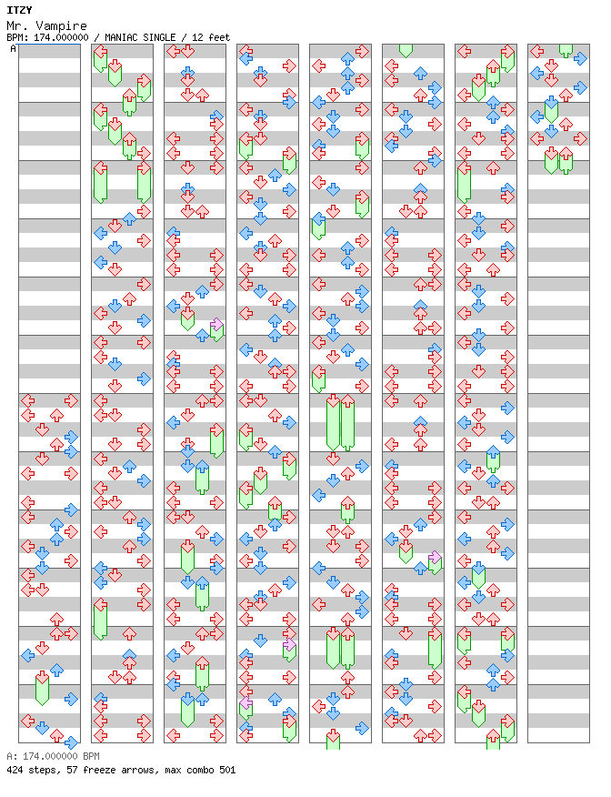 Mr. Vampire / 4 / MANIAC