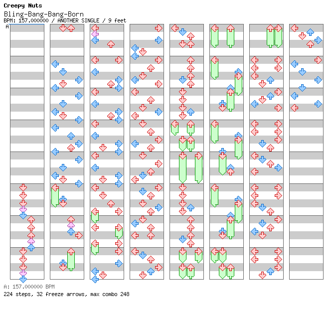 Bling-Bang-Bang-Born / 4 / ANOTHER