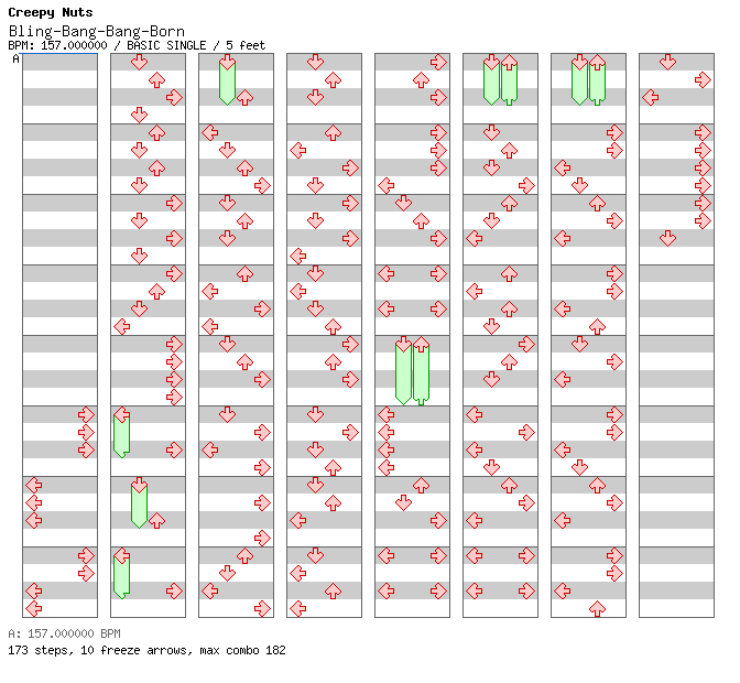 Bling-Bang-Bang-Born / 4 / BASIC