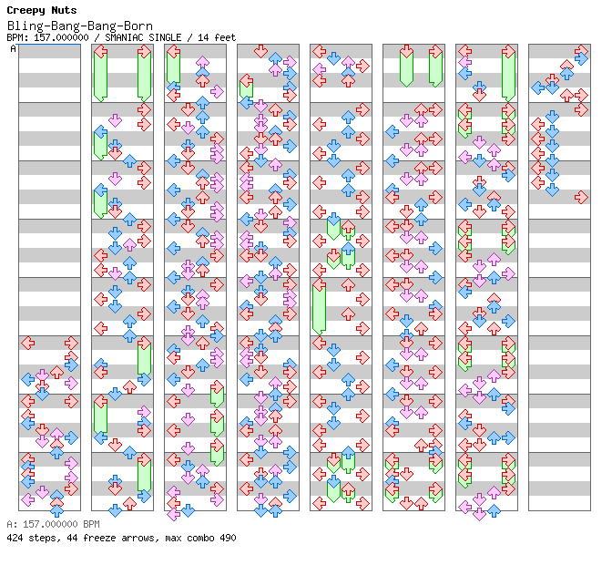 Bling-Bang-Bang-Born / 4 / SMANIAC