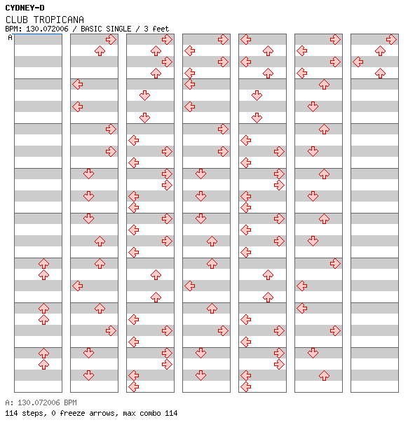 Club Tropicana / 4 / BASIC