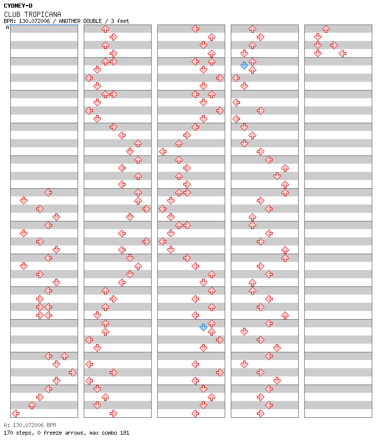 Club Tropicana / 8 / ANOTHER