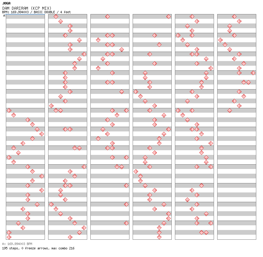DAM DARIRAM(KCP MIX) / 8 / BASIC