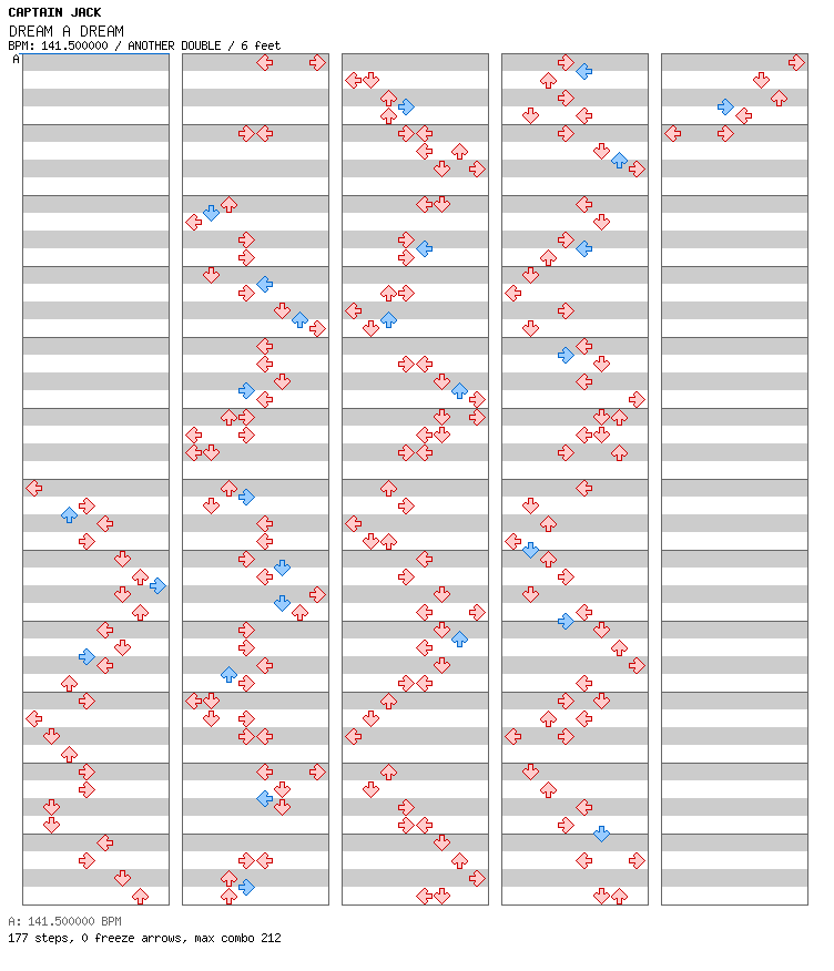 DREAM A DREAM / 8 / ANOTHER