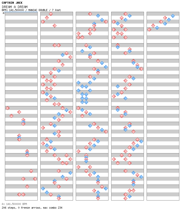 DREAM A DREAM / 8 / MANIAC