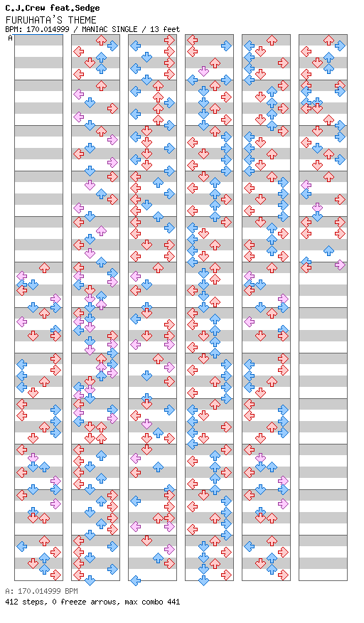 FURUHATA'S THEME / 4 / MANIAC