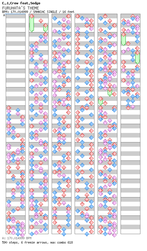 FURUHATA'S THEME / 4 / SMANIAC