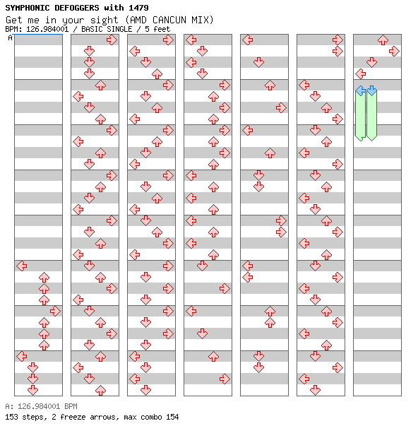 Get me in your sight ～AMD CANCUN MIX～ / 4 / BASIC
